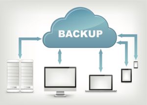 Backup - Datensicherung auf dem neuesten Stand